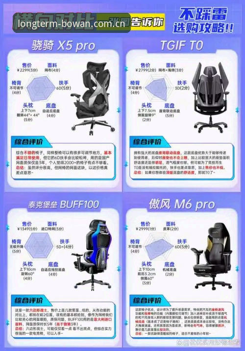体育下载端博万体育网页版iOS版与安卓入口的区别：2025年长期主义者该如何选择？
